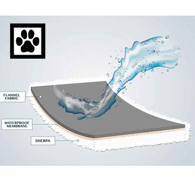 Couverture pour animaux de compagnie 100% polyester en laine d'agneau imperméable à l'eau toute saison Tricotée pour chats et chiens