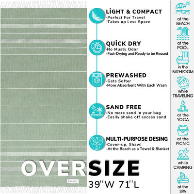 Une serviette de plage en coton surdimensionnée et super absorbante, personnalisée, durable et légère