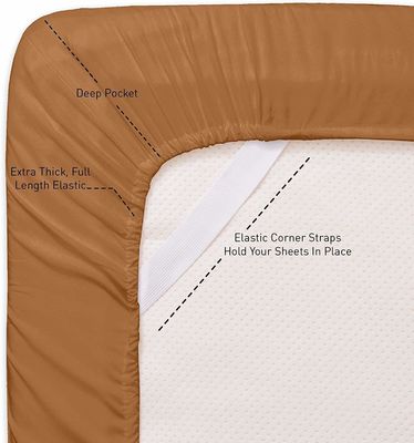 Ensemble de draps en microfibre pour les draps de couverture de couleur solide au marché du Canada et du Mexique